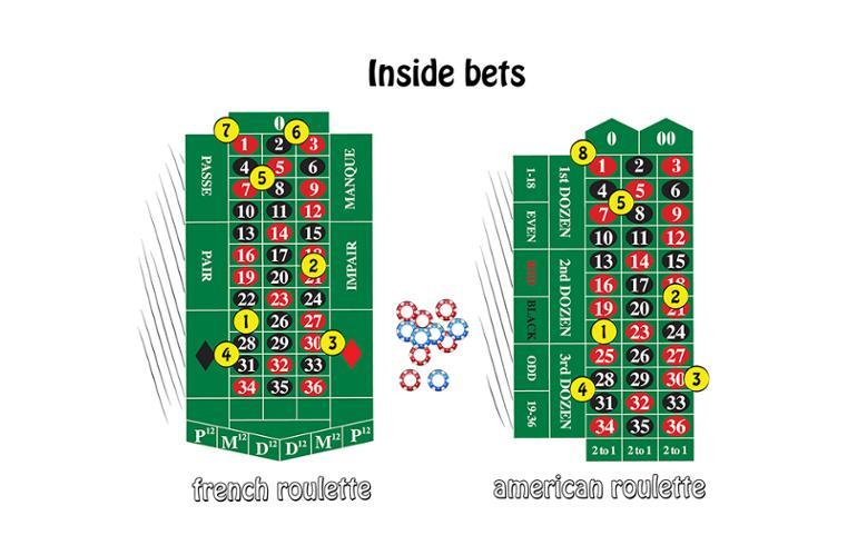 Khám phá best online casino ireland uy tín với nhiều ưu đãi hấp dẫn tại thị trường Ireland