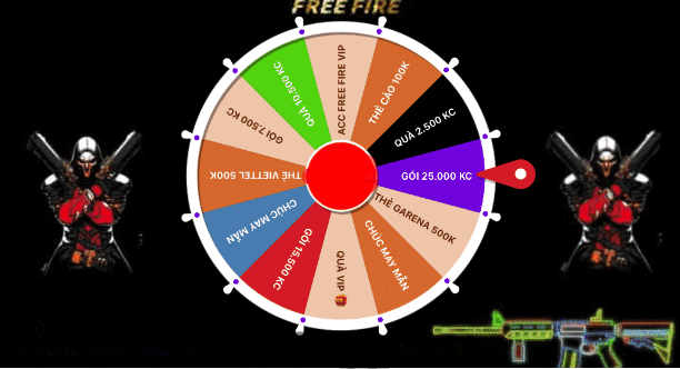 Khám phá chơi game đổi quà hấp dẫn và nhận thưởng cực chất khi chơi game đổi quà