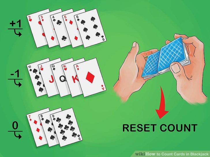 Khám phá what online slots trả thưởng thật hấp dẫn và cách chơi what online slots kiếm tiền thật
