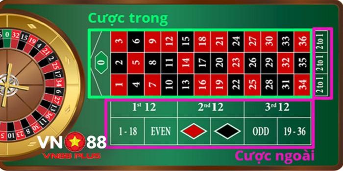 Khám phá online casino games Singapore và những ưu đãi hấp dẫn từ các nhà cái online casino games Singapore hàng đầu